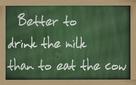 最好喝牛奶而不是吃背景图片