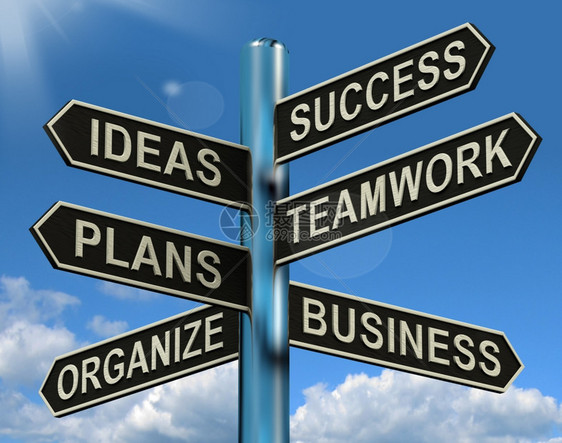 成功构想团队工作计划成功构想团队工作计划业务和组织图片