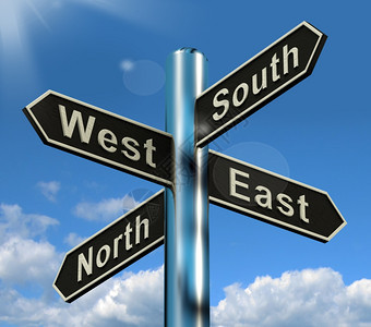 东北西南路标显示旅行或方向图片