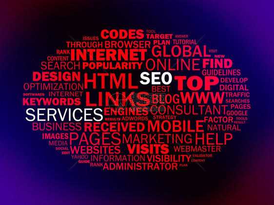 SeoServices显示网站搜索引擎优化或服务图片