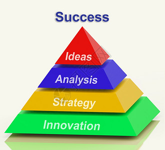 商业战略金字塔展示团队合作和计划成功金字塔显示进步成就或胜利图片
