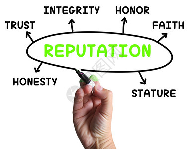 信誉好的体育平台推荐