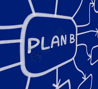 PlanB显示替代或图示图片