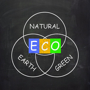 经合组织在黑板展示环保或生态友好型自然上图片