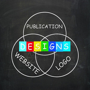 Logo出版物和网站的用词指示设计图片