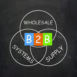 B2B黑板公司网上商业交易或公司图片