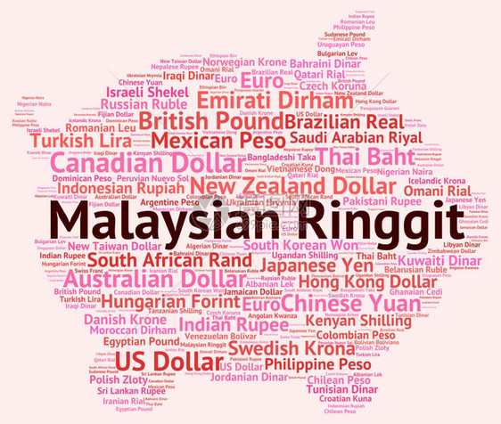 马来西亚Ringgit表示外汇和单词图片