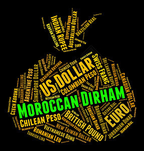 摩洛哥迪拉姆货币兑换和迪拉姆图片