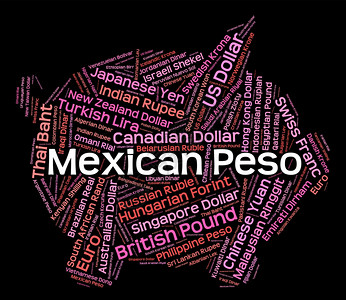 墨西哥Peso环球贸易和Wordcloud图片