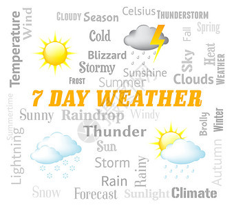 七天气象预报和条件图片