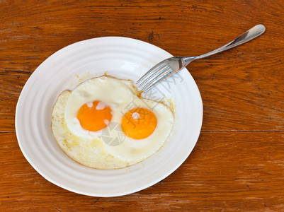早餐吃两个炸鸡蛋图片
