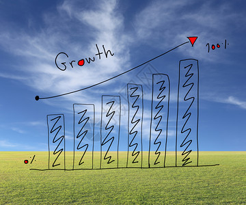 商业条形图在手绘设计时创建了并在自然背景上培养了衡量能的箭头图片