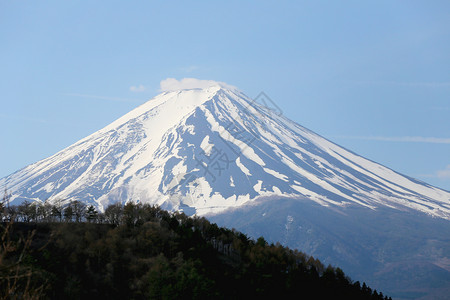 日本川口湖富士山背景图片