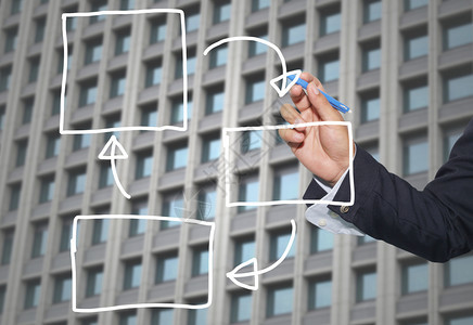 商人绘制图手一个符号几何形状图输入商业或管理系统投资利润的信息概念并具有摩天大楼背景图片
