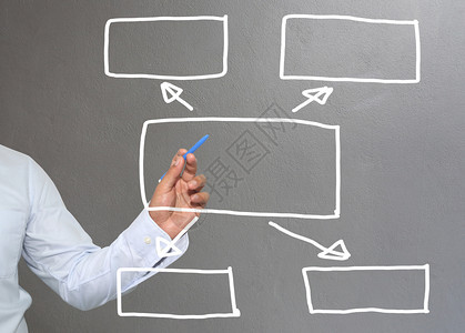 商人绘制图手符号几何形状图输入商业或管理系统投资利润的信息概念并挂有灰色的背景墙图片