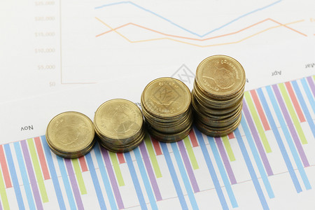 纸质商业文件上的黄金硬币图企业投资和盈利概念图片