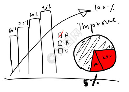 商业条形图在手画的设计中创建并培养用于衡量业绩的箭头图片