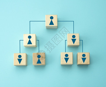 含蓝背景数字管理组织结构等级别均衡组织内有效管理模式的数字木块图片