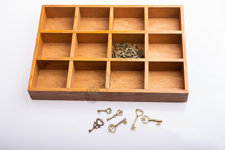 木箱中的回溯式金属键图片