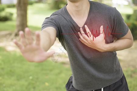 心脏在胸腔位置背景