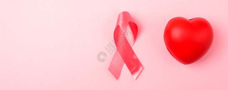 乳癌健康的认知图片