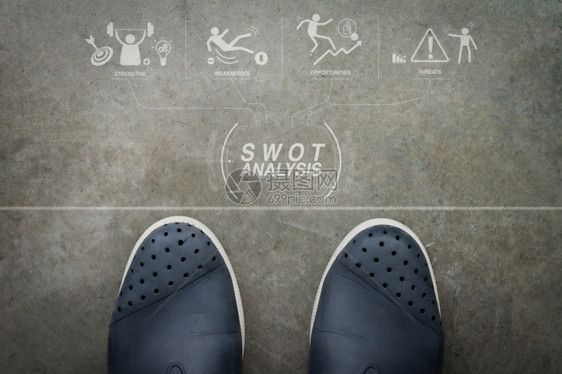 SWOT分析虚拟图带有公司的优势弱点威胁和机会图片