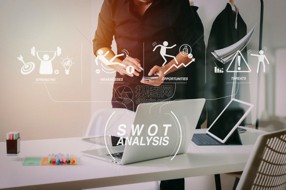 SWOT公司优势弱点威胁和机会的SWOT分析虚拟图图片