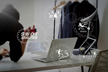 SWOT分析虚拟图带有公司的力量弱点威胁和机会图片