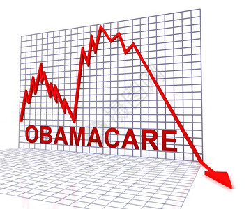 奥巴马医保废除或取代我们的健康保改革USA负担得起的保健立法3d说明背景图片