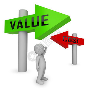 成本Vs价值符号表示投资回流支出和比利润净额多3d说明图片