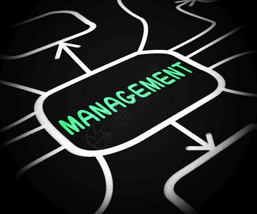 管理概念图标意味着监督和一项业务管理和控制一个业务项目3插图图片