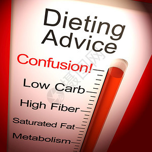 帮助减肥的饮食建议或提示瘦的伎俩和提示3D插图饮食咨询融合监测显示饮食信息和建议图片