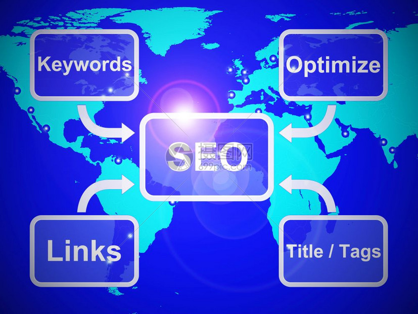 SEO概念图标是指搜索引擎对网站流量的优化在线促销排名和改进售3d插图SEO表显示关键字使用链接标题和记图片