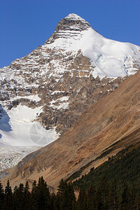 加拿大艾伯塔省山区冰川图片