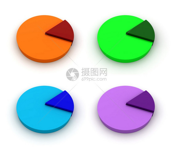 生长百分统计数据3d彩色派图表转换图片