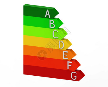 分类力量能源效率3D投影白底面橙图片