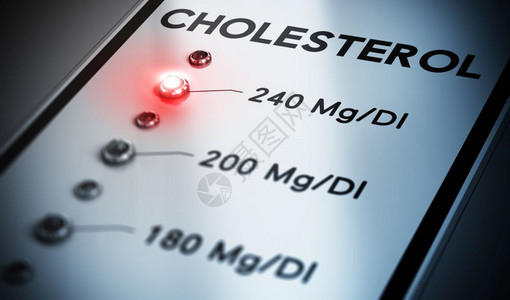 测量高的价值使用红光和模糊效应的胆固醇测试说明实验室检测胆固醇试的情况图片