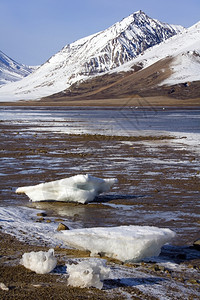 自然融化的冰川图片