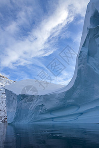 海岸旅游东格陵兰高克士比松大冰山漂浮沿海图片