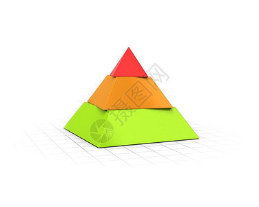 超过等级制度抽象的概念3D将三层金字塔建在直观背景的三层上图片