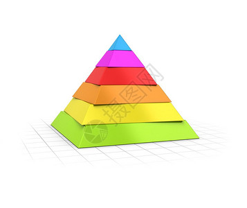 等级制度抽象的概念3D将六层金字塔建在视野背景的六层上形成金字塔六级形图片