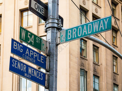 城市路曼哈顿百老汇著名街牌道图片