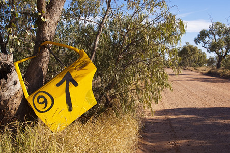 澳大利亚污垢用过的旧黄色汽车门在澳洲外围被用作街道标志图片