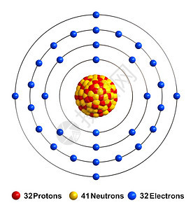 红色的代表公式在白色背景上分离的锗原子结构3d渲染质子表示为红色球体中子表示为黄色球体电子表示为蓝色球体图片