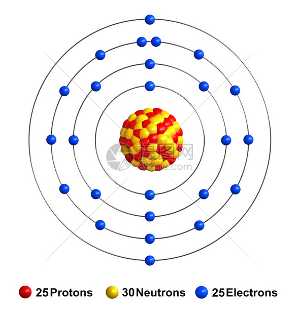 由白色背景上隔绝的锰原子结构3d成形质子以红球中为黄电蓝等形式出现公球体结构图片