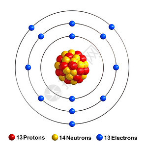 插图以红色球中子黄电蓝等形式呈现质子的态而光线则以蓝色球的形式呈现出来在白色背景上孤立的铝原子结构成3d象征使为图片