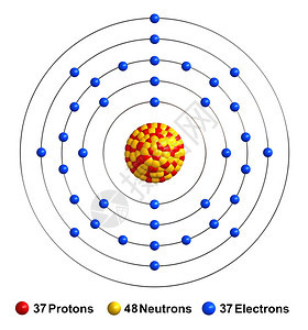 白色背景上孤立的原子结构3d成形质子以红球中为黄电蓝等形式呈现出来公超过背景质子图片