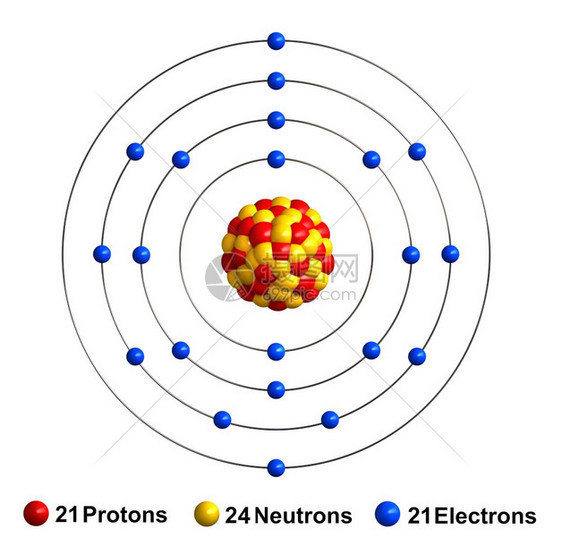 原子结构的3d分离于白色背景之上的扫描度原子结构成形质代表红球中黄电蓝色的教育体图片