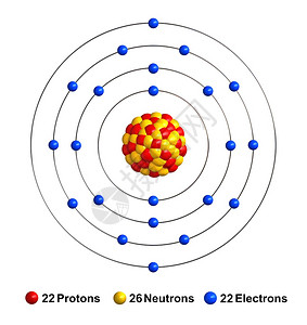 蓝色的在白背景上分离的钛原子结构3d渲染质子表示为红色球体中子表示