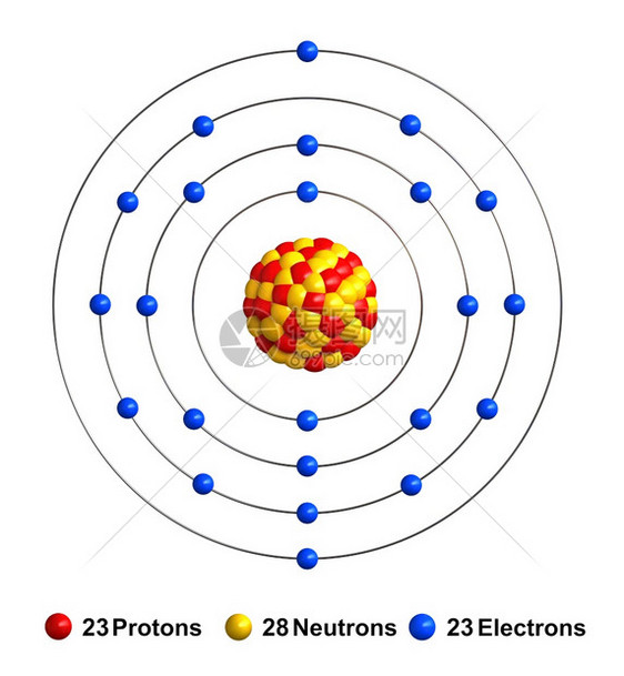 渲染红色的化合物白背景上孤立的原子结构3d成形质子代表红球中黄电蓝单位千兆赫图片